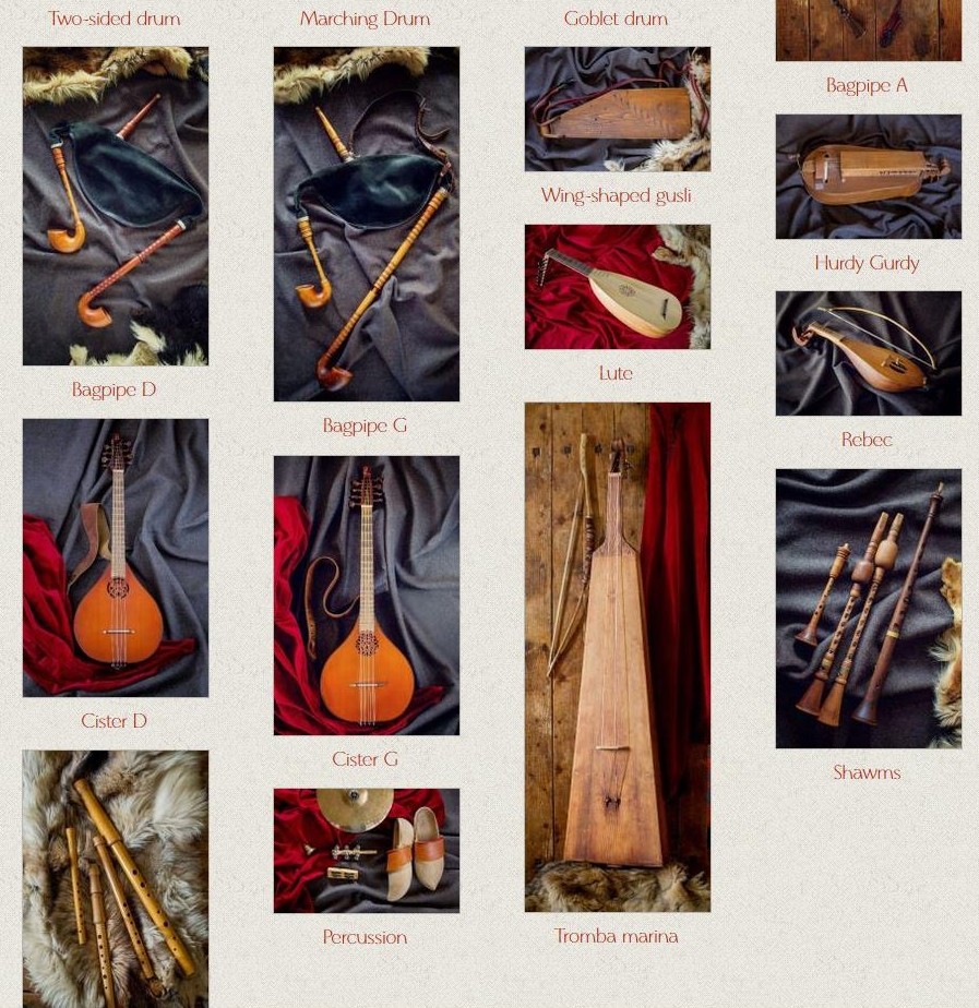 Cittern Chord Chart